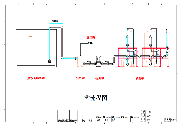 重金属吸附材料